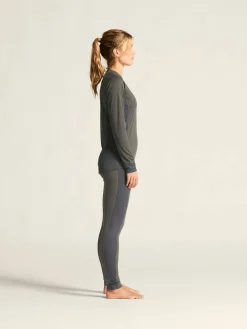 Craft Sportswear Underställ|Aktiva Underställ^Baselayer Set W Granite/Asphalt
