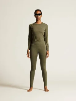 Craft Sportswear Underställ|Aktiva Underställ^CORE Dry Active Comfort Ls W Rift