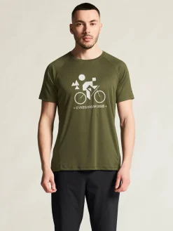 Craft Sportswear T-Shirts & Tröjor|Teamwear^Cykelvasan Tee 25 M