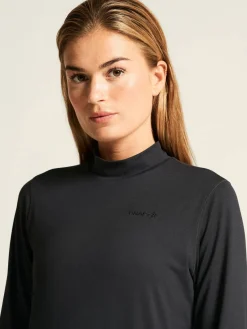 Craft Sportswear Träning^Flow MN LS W Black/Melange