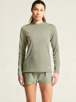 Craft Sportswear Träning^Thermal Mesh CN W Pigeon Melange