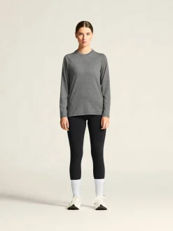 Craft Sportswear Träning^Thermal Mesh CN W Dk Grey Melange
