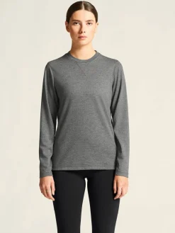 Craft Sportswear Träning^Thermal Mesh CN W Dk Grey Melange