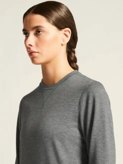Craft Sportswear Träning^Thermal Mesh CN W Dk Grey Melange